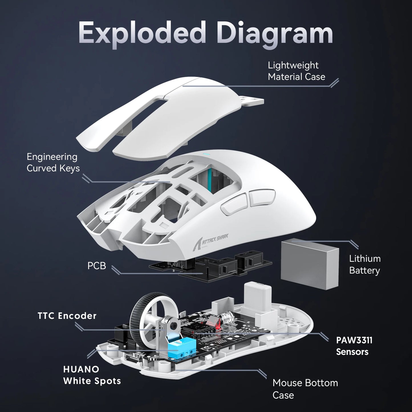 Attack Shark X11 X11se Wireless Gaming Mouse,Bluetooth Tri-Mode Connection, PixArt PAW3311,Touch Magnetic Charging Base