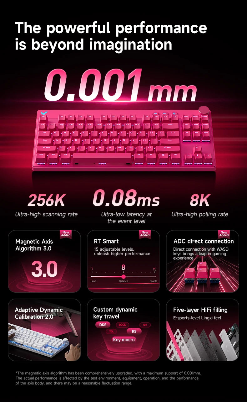 MCHOSE MIX87 Magnetic Axis Keyboard Wired Gaming Keyboard RGB 8K+256K E-sport 0.08ms Low Latency 0.001mmRT Customized Keyboard